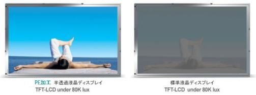 高輝度液晶(半透過液晶ディスプレイ)
