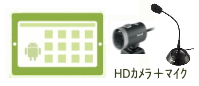 アンドロイドテレビ会議システム